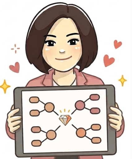 大梅老師 Shirley IP 圖